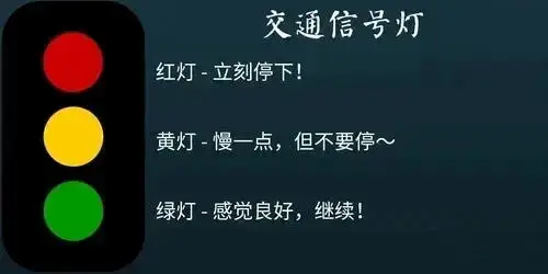 【西檬之家】DDLG是什么？字母圈新人的权威解读